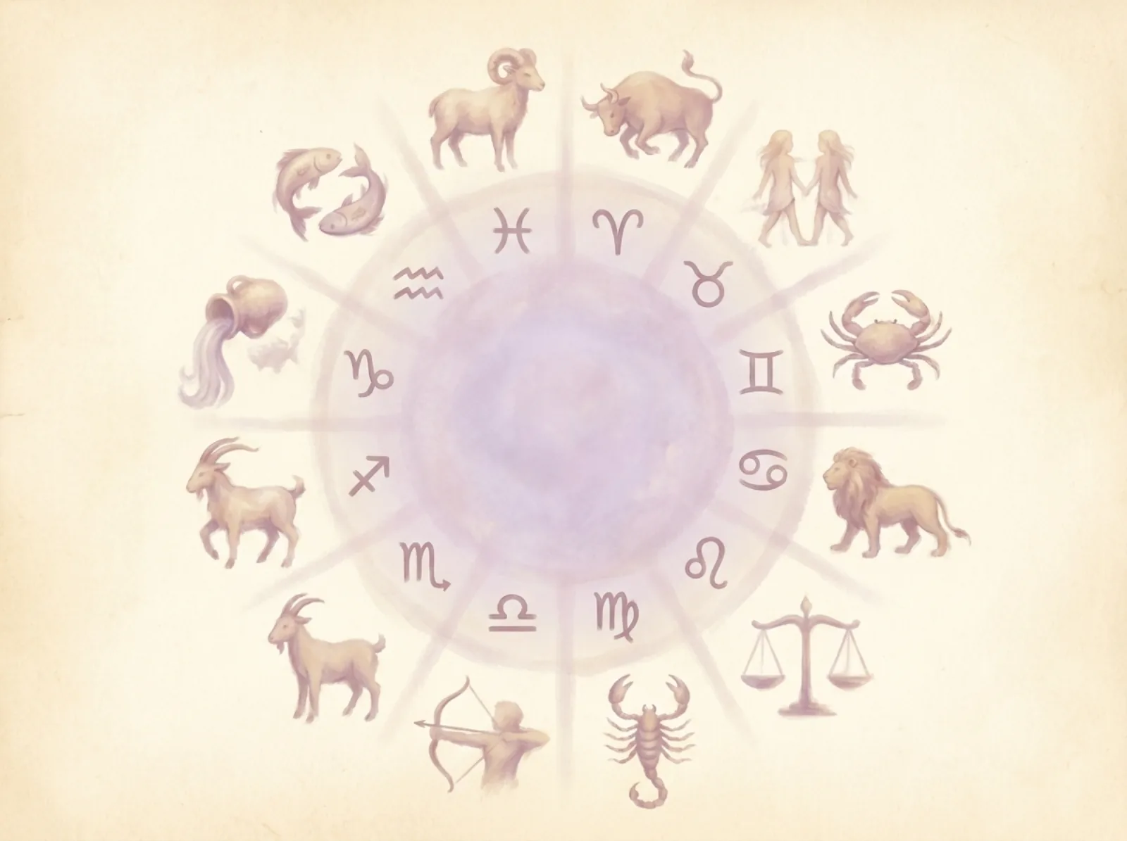Gemini Personality: Complete Traits, Strengths & Weaknesses